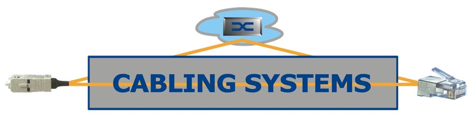 Home | Cabling Systems